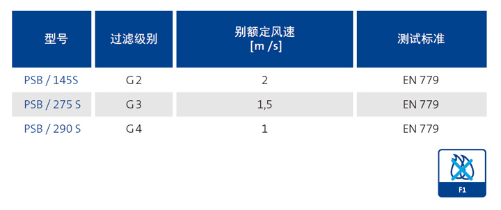 图片上传