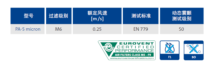 图片上传