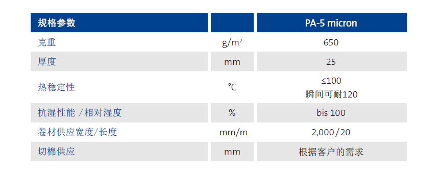 图片上传