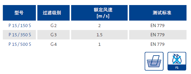 图片上传